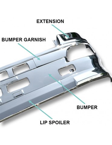 Car front bumper lip for ensuring driving safety and efficiency