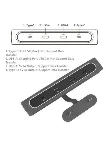 4 in 1 USB Hub Center Console Docking Station Quick Charge Multiport Hub Adapter with LED Light Replacement for Tesla Model 3 Model Y