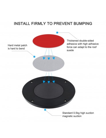 LED Car Interior Reading Light Automatic USB Charging Roof Magnet Car Sunlight Trunk Vehicle Interior Roof Light