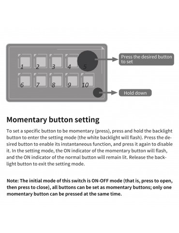 Car Universal 10P Membrane Control Switch Panel with Backlight Module LED Touch Electronic Accessories USB Cable Built-in PPTC IP67 Waterproof