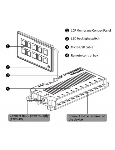 Car Universal 10P Membrane Control Switch Panel with Backlight Module LED Touch Electronic Accessories USB Cable Built-in PPTC IP67 Waterproof