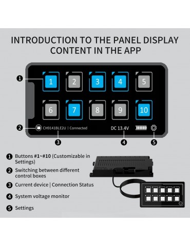 Car Universal 10P Membrane Control Switch Panel with Backlight Module LED Touch Electronic Accessories USB Cable Built-in PPTC IP67 Waterproof